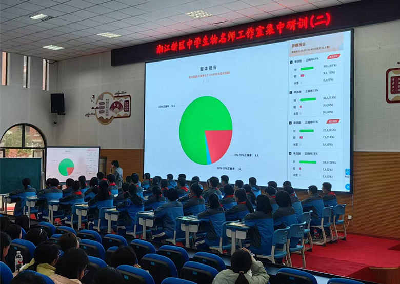 课堂现场。单位供图